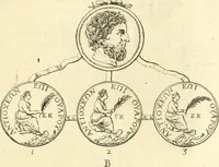 An illustration from Mémoires de littérature tirez des registres de l'Académie royale des inscriptions et belles lettres, depuis le renouvellement de cette Académie jusqu'en 1705 (1717)