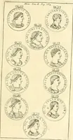 An illustration from Mémoires de littérature tirez des registres de l'Académie royale des inscriptions et belles lettres, depuis le renouvellement de cette Académie jusqu'en 1705 (1717)