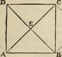 An illustration from Mémoires de littérature tirez des registres de l'Académie royale des inscriptions et belles lettres, depuis le renouvellement de cette Académie jusqu'en 1705 (1717)
