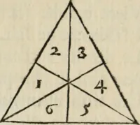 An illustration from Mémoires de littérature tirez des registres de l'Académie royale des inscriptions et belles lettres, depuis le renouvellement de cette Académie jusqu'en 1705 (1717)