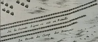 An illustration from Mémoires de M. le marquis de Feuquière, lieutenant général des armées du roi : contenans ses maximes sur la guerre, & l'application des exemples aux maximes (1736)