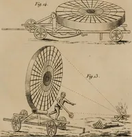 Picture 10 of 53 from Mémoires récréatifs, scientifiques et anecdotiques du physicien-aéronaute E.G. Robertson : connu par ses expériences de fantasmagorie, et par ses ascensions aérostatiques dans les principales villes de l'Europe : ex-professeur de physique au Collége central du ci-devant départment de l'Ourthe, membre de la Société Galvanique de Paris, de la Société des arts and des sciences de Hambourg, et de la Société d'émulation de Liége (1831), leaf 162