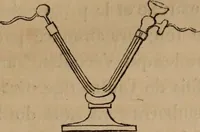 An illustration from Mémoires récréatifs, scientifiques et anecdotiques du physicien-aéronaute E.G. Robertson : connu par ses expériences de fantasmagorie, et par ses ascensions aérostatiques dans les principales villes de l'Europe : ex-professeur de physique au Collége central du ci-devant départment de l'Ourthe, membre de la Société Galvanique de Paris, de la Société des arts and des sciences de Hambourg, et de la Société d'émulation de Liége (1831)
