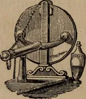 Picture 3 of 53 from Mémoires récréatifs, scientifiques et anecdotiques du physicien-aéronaute E.G. Robertson : connu par ses expériences de fantasmagorie, et par ses ascensions aérostatiques dans les principales villes de l'Europe : ex-professeur de physique au Collége central du ci-devant départment de l'Ourthe, membre de la Société Galvanique de Paris, de la Société des arts and des sciences de Hambourg, et de la Société d'émulation de Liége (1831), leaf 33
