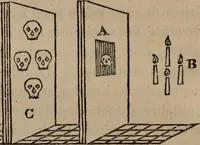 Picture 23 of 53 from Mémoires récréatifs, scientifiques et anecdotiques du physicien-aéronaute E.G. Robertson : connu par ses expériences de fantasmagorie, et par ses ascensions aérostatiques dans les principales villes de l'Europe : ex-professeur de physique au Collége central du ci-devant départment de l'Ourthe, membre de la Société Galvanique de Paris, de la Société des arts and des sciences de Hambourg, et de la Société d'émulation de Liége (1831), leaf 363