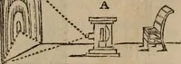Picture 27 of 53 from Mémoires récréatifs, scientifiques et anecdotiques du physicien-aéronaute E.G. Robertson : connu par ses expériences de fantasmagorie, et par ses ascensions aérostatiques dans les principales villes de l'Europe : ex-professeur de physique au Collége central du ci-devant départment de l'Ourthe, membre de la Société Galvanique de Paris, de la Société des arts and des sciences de Hambourg, et de la Société d'émulation de Liége (1831), leaf 368