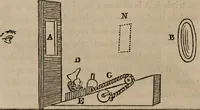 Picture 30 of 53 from Mémoires récréatifs, scientifiques et anecdotiques du physicien-aéronaute E.G. Robertson : connu par ses expériences de fantasmagorie, et par ses ascensions aérostatiques dans les principales villes de l'Europe : ex-professeur de physique au Collége central du ci-devant départment de l'Ourthe, membre de la Société Galvanique de Paris, de la Société des arts and des sciences de Hambourg, et de la Société d'émulation de Liége (1831), leaf 371