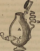 An illustration from Mémoires récréatifs, scientifiques et anecdotiques du physicien-aéronaute E.G. Robertson : connu par ses expériences de fantasmagorie, et par ses ascensions aérostatiques dans les principales villes de l'Europe : ex-professeur de physique au Collége central du ci-devant départment de l'Ourthe, membre de la Société Galvanique de Paris, de la Société des arts and des sciences de Hambourg, et de la Société d'émulation de Liége (1831)