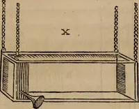 Picture 42 of 53 from Mémoires récréatifs, scientifiques et anecdotiques du physicien-aéronaute E.G. Robertson : connu par ses expériences de fantasmagorie, et par ses ascensions aérostatiques dans les principales villes de l'Europe : ex-professeur de physique au Collége central du ci-devant départment de l'Ourthe, membre de la Société Galvanique de Paris, de la Société des arts and des sciences de Hambourg, et de la Société d'émulation de Liége (1831), leaf 422