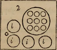 Picture 49 of 53 from Mémoires récréatifs, scientifiques et anecdotiques du physicien-aéronaute E.G. Robertson : connu par ses expériences de fantasmagorie, et par ses ascensions aérostatiques dans les principales villes de l'Europe : ex-professeur de physique au Collége central du ci-devant départment de l'Ourthe, membre de la Société Galvanique de Paris, de la Société des arts and des sciences de Hambourg, et de la Société d'émulation de Liége (1831), leaf 460