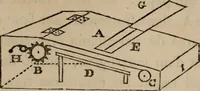 An illustration from Mémoires récréatifs, scientifiques et anecdotiques du physicien-aéronaute E.G. Robertson : connu par ses expériences de fantasmagorie, et par ses ascensions aérostatiques dans les principales villes de l'Europe : ex-professeur de physique au Collége central du ci-devant départment de l'Ourthe, membre de la Société Galvanique de Paris, de la Société des arts and des sciences de Hambourg, et de la Société d'émulation de Liége (1831)