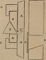 An illustration from Mémoires récréatifs, scientifiques et anecdotiques du physicien-aéronaute E.G. Robertson : connu par ses expériences de fantasmagorie, et par ses ascensions aérostatiques dans les principales villes de l'Europe : ex-professeur de physique au Collége central du ci-devant départment de l'Ourthe, membre de la Société Galvanique de Paris, de la Société des arts and des sciences de Hambourg, et de la Société d'émulation de Liége (1831)