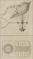 Picture 3 of 31 from Mémoires récréatifs, scientifiques et anecdotiques du physicien-aéronaute E.G. Robertson : connu par ses expériences de fantasmagorie, et par ses ascensions aérostatiques dans les principales villes de l'Europe : ex-professeur de physique au Collége central du ci-devant départment de l'Ourthe, membre de la Société Galvanique de Paris, de la Société des arts and des sciences de Hambourg, et de la Société d'émulation de Liége (1831), leaf 17