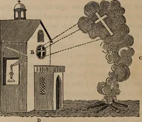 Picture 15 of 31 from Mémoires récréatifs, scientifiques et anecdotiques du physicien-aéronaute E.G. Robertson : connu par ses expériences de fantasmagorie, et par ses ascensions aérostatiques dans les principales villes de l'Europe : ex-professeur de physique au Collége central du ci-devant départment de l'Ourthe, membre de la Société Galvanique de Paris, de la Société des arts and des sciences de Hambourg, et de la Société d'émulation de Liége (1831), leaf 221