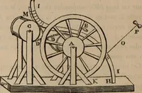 An illustration from Mémoires récréatifs, scientifiques et anecdotiques du physicien-aéronaute E.G. Robertson : connu par ses expériences de fantasmagorie, et par ses ascensions aérostatiques dans les principales villes de l'Europe : ex-professeur de physique au Collége central du ci-devant départment de l'Ourthe, membre de la Société Galvanique de Paris, de la Société des arts and des sciences de Hambourg, et de la Société d'émulation de Liége (1831)