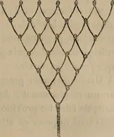 Picture 5 of 31 from Mémoires récréatifs, scientifiques et anecdotiques du physicien-aéronaute E.G. Robertson : connu par ses expériences de fantasmagorie, et par ses ascensions aérostatiques dans les principales villes de l'Europe : ex-professeur de physique au Collége central du ci-devant départment de l'Ourthe, membre de la Société Galvanique de Paris, de la Société des arts and des sciences de Hambourg, et de la Société d'émulation de Liége (1831), leaf 32