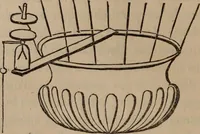 An illustration from Mémoires récréatifs, scientifiques et anecdotiques du physicien-aéronaute E.G. Robertson : connu par ses expériences de fantasmagorie, et par ses ascensions aérostatiques dans les principales villes de l'Europe : ex-professeur de physique au Collége central du ci-devant départment de l'Ourthe, membre de la Société Galvanique de Paris, de la Société des arts and des sciences de Hambourg, et de la Société d'émulation de Liége (1831)