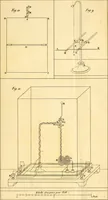 An illustration from Mémoires sur l'action mutuelle de deux courans électriques, sur celle qui existe entre un courant électrique et un aimant ou le globe terrestre, et celle de deux aimans l'un sur l'autre. Lus à l'Académie royale des sciences (1821)