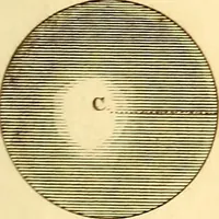 Picture 18 of 23 from Mémoires sur l'électricité et la magnétisme (1789), leaf 256