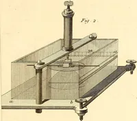 An illustration from Mémoires sur l'électricité et la magnétisme (1789)