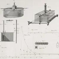 Picture 22 of 23 from Mémoires sur l'électricité et la magnétisme (1789), leaf 312