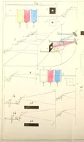 An illustration from Mémoire sur les lois que suivent dans leurs combinaisons entre elles, les couleurs produites par la réfraction de la lumière, ainsi que celles transmises ou réfléchie par les corps dits naturellement colorés (1812)