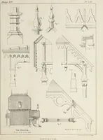 An illustration from The model architect : a series of original designs for cottages, villas, suburban residences, etc., accompanied by explanations, specifications, estimates, and elaborate details : prepared expressly for the use of projectors and artisans throughout the United States (1852)