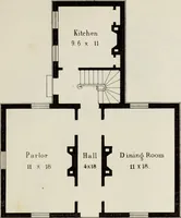An illustration from The model architect : a series of original designs for cottages, villas, suburban residences, etc., accompanied by explanations, specifications, estimates, and elaborate details : prepared expressly for the use of projectors and artisans throughout the United States (1852)