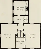 An illustration from The model architect : a series of original designs for cottages, villas, suburban residences, etc., accompanied by explanations, specifications, estimates, and elaborate details : prepared expressly for the use of projectors and artisans throughout the United States (1852)