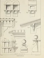 An illustration from The model architect : a series of original designs for cottages, villas, suburban residences, etc., accompanied by explanations, specifications, estimates, and elaborate details : prepared expressly for the use of projectors and artisans throughout the United States (1852)