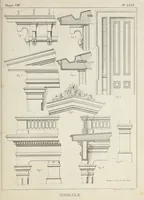 An illustration from The model architect : a series of original designs for cottages, villas, suburban residences, etc., accompanied by explanations, specifications, estimates, and elaborate details : prepared expressly for the use of projectors and artisans throughout the United States (1852)