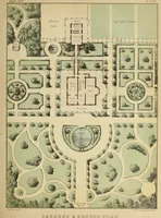 An illustration from The model architect : a series of original designs for cottages, villas, suburban residences, etc., accompanied by explanations, specifications, estimates, and elaborate details : prepared expressly for the use of projectors and artisans throughout the United States (1852)
