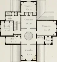 An illustration from The model architect : a series of original designs for cottages, villas, suburban residences, etc., accompanied by explanations, specifications, estimates, and elaborate details : prepared expressly for the use of projectors and artisans throughout the United States (1852)