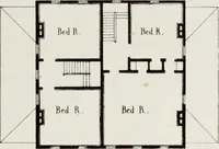 An illustration from The model architect : a series of original designs for cottages, villas, suburban residences, etc., accompanied by explanations, specifications, estimates, and elaborate details : prepared expressly for the use of projectors and artisans throughout the United States (1852)