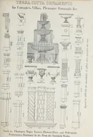 An illustration from The model architect : a series of original designs for cottages, villas, suburban residences, etc., accompanied by explanations, specifications, estimates, and elaborate details : prepared expressly for the use of projectors and artisans throughout the United States (1852)