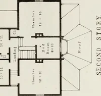 An illustration from The model architect : a series of original designs for cottages, villas, suburban residences, etc., accompanied by explanations, specifications, estimates, and elaborate details : prepared expressly for the use of projectors and artisans throughout the United States (1852)
