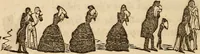 An illustration from The model book of dreams, fortune teller, and epitome of parlor entertainments (1864)