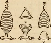 An illustration from The model book of dreams, fortune teller, and epitome of parlor entertainments (1864)