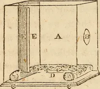 An illustration from The model book of dreams, fortune teller, and epitome of parlor entertainments (1864)