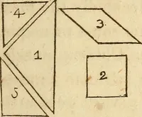 An illustration from The model book of dreams, fortune teller, and epitome of parlor entertainments (1864)
