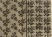An illustration from [Model Buch : T.1-4 (1666)