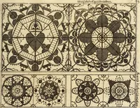 An illustration from [Model Buch : T.1-4 (1666)