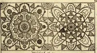 An illustration from [Model Buch : T.1-4 (1666)