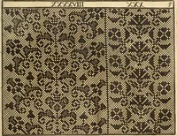 An illustration from [Model Buch : T.1-4 (1666)