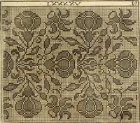 An illustration from [Model Buch : T.1-4 (1666)