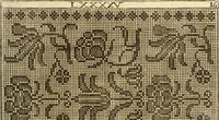 An illustration from [Model Buch : T.1-4 (1666)