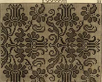 An illustration from [Model Buch : T.1-4 (1666)