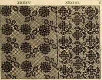 An illustration from [Model Buch : T.1-4 (1666)