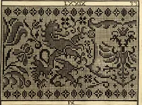 An illustration from [Model Buch : T.1-4 (1666)