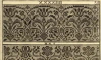 An illustration from [Model Buch : T.1-4 (1666)